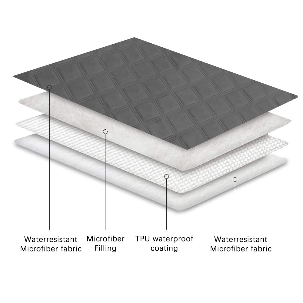 Waterproof Dog Bed Cover Pet Blanket with Anti-Slip Back F3809