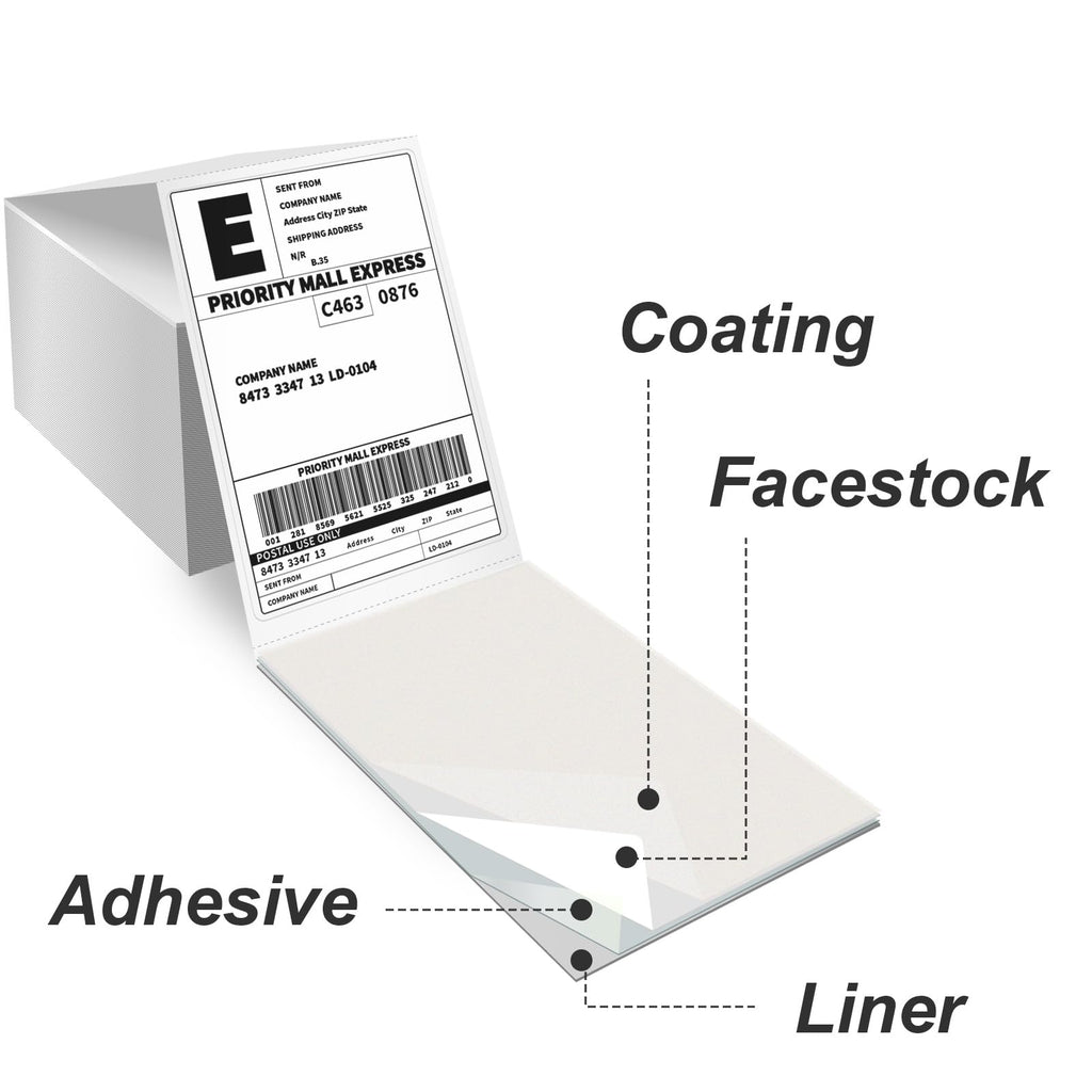 4x6 Thermal Labels 100/Stack P990