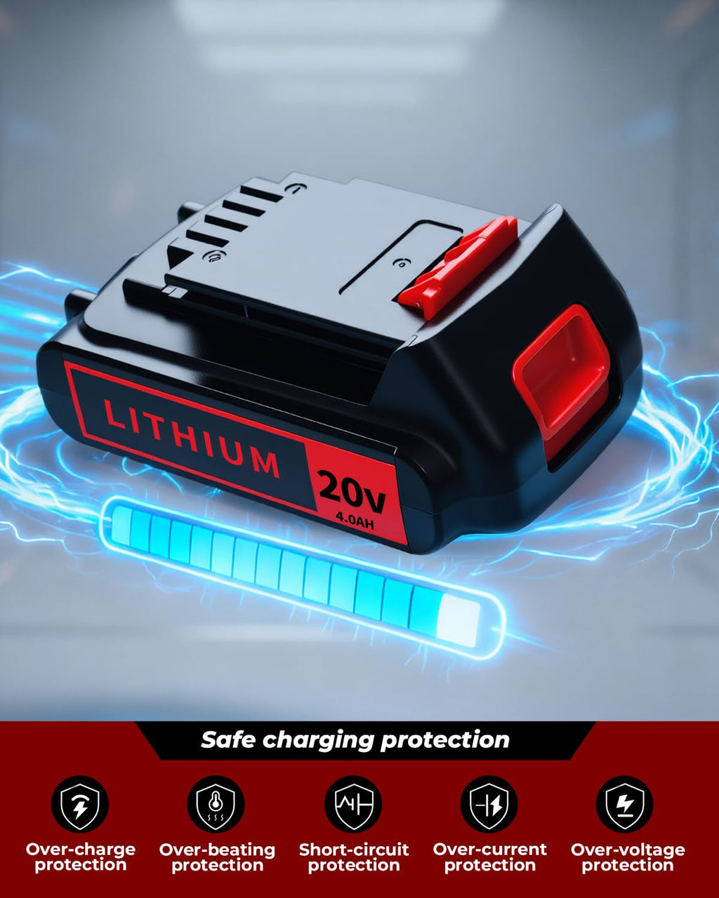 20V 4.0Ah Lithium Battery 2-Pack D4853