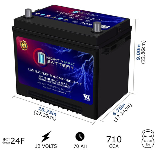 12V 70Ah AGM Replacement Battery O53875
