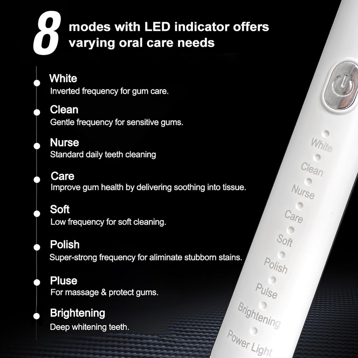 Rechargeable Electric Toothbrush with 4 Replacement Heads U267