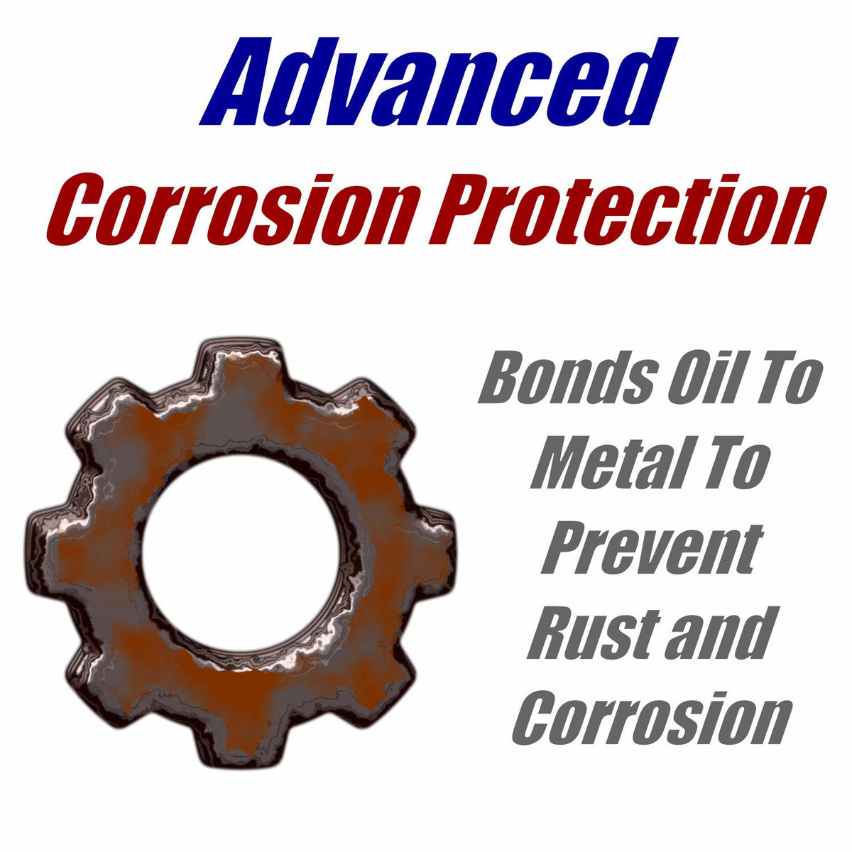 Full Synthetic Automatic Transmission Fluid I7056