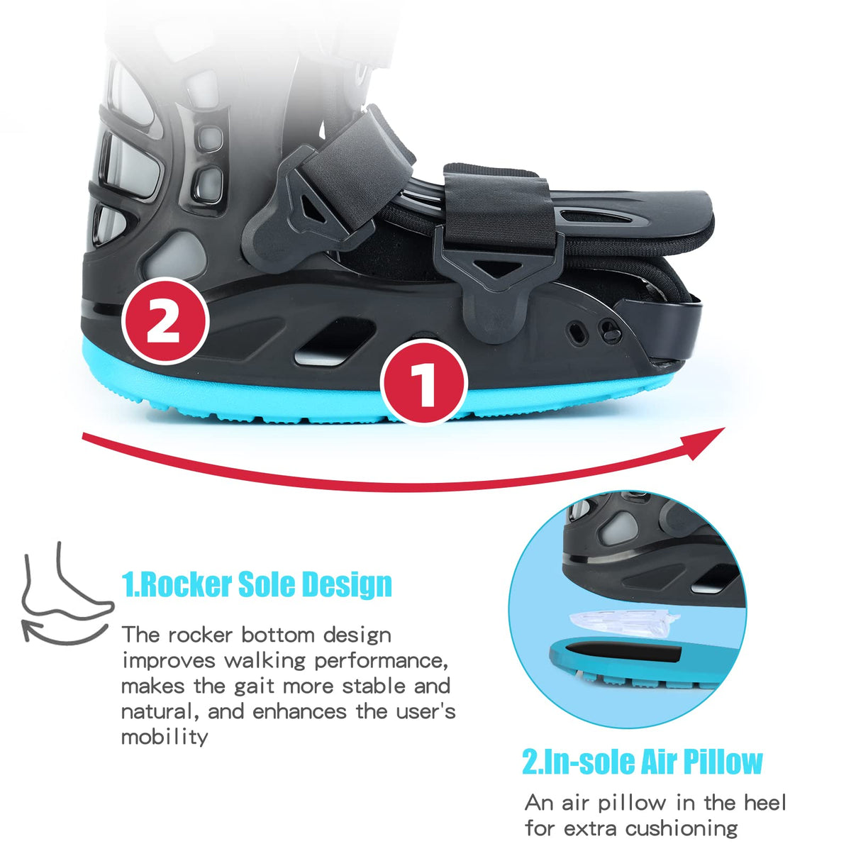 Inflatable Air Cam Walker Fracture Boot L58539