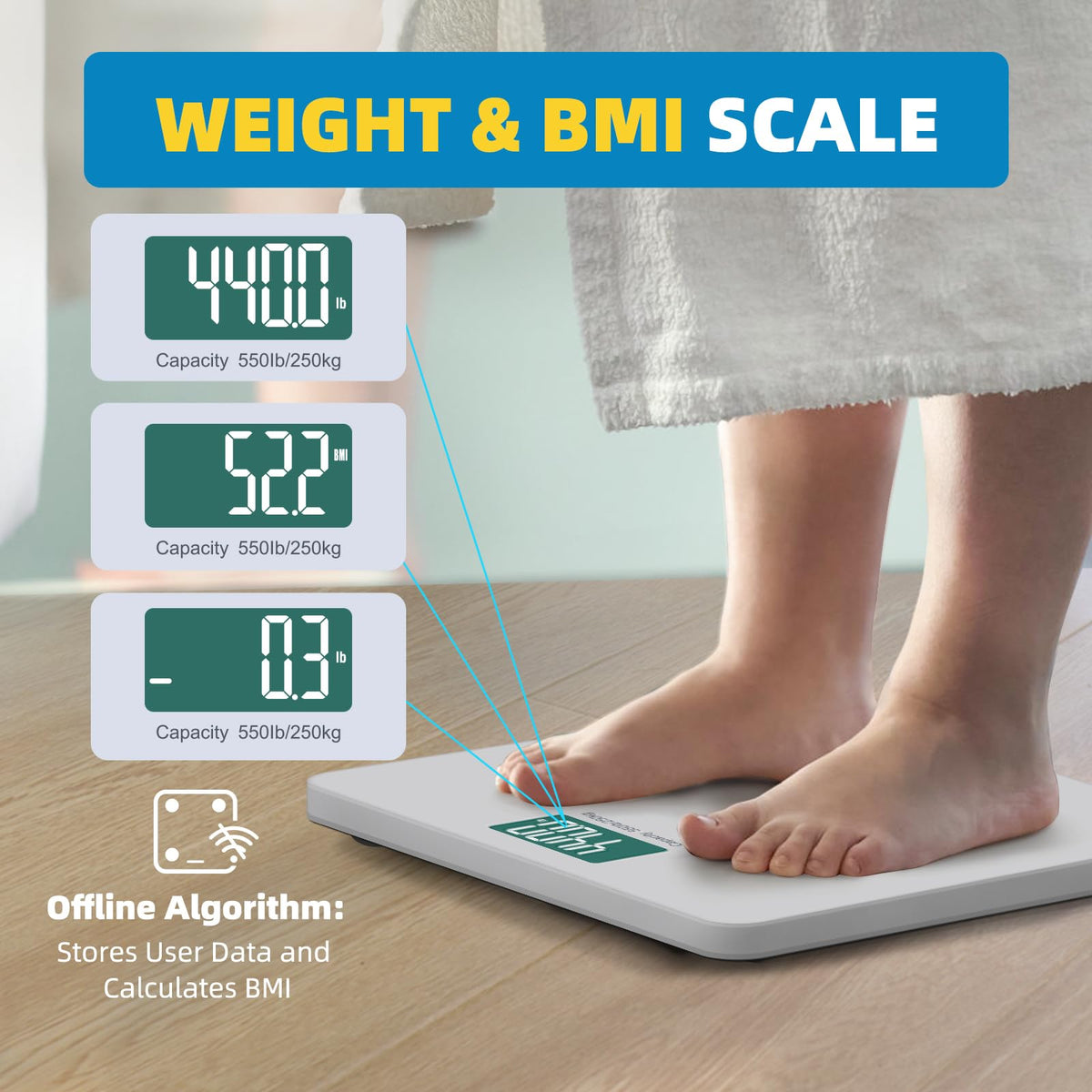 Digital Bathroom Scale R2926
