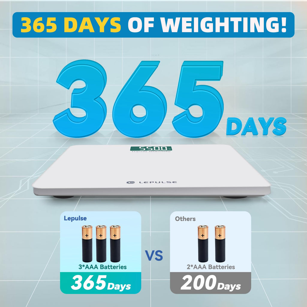 Digital Bathroom Scale R2926