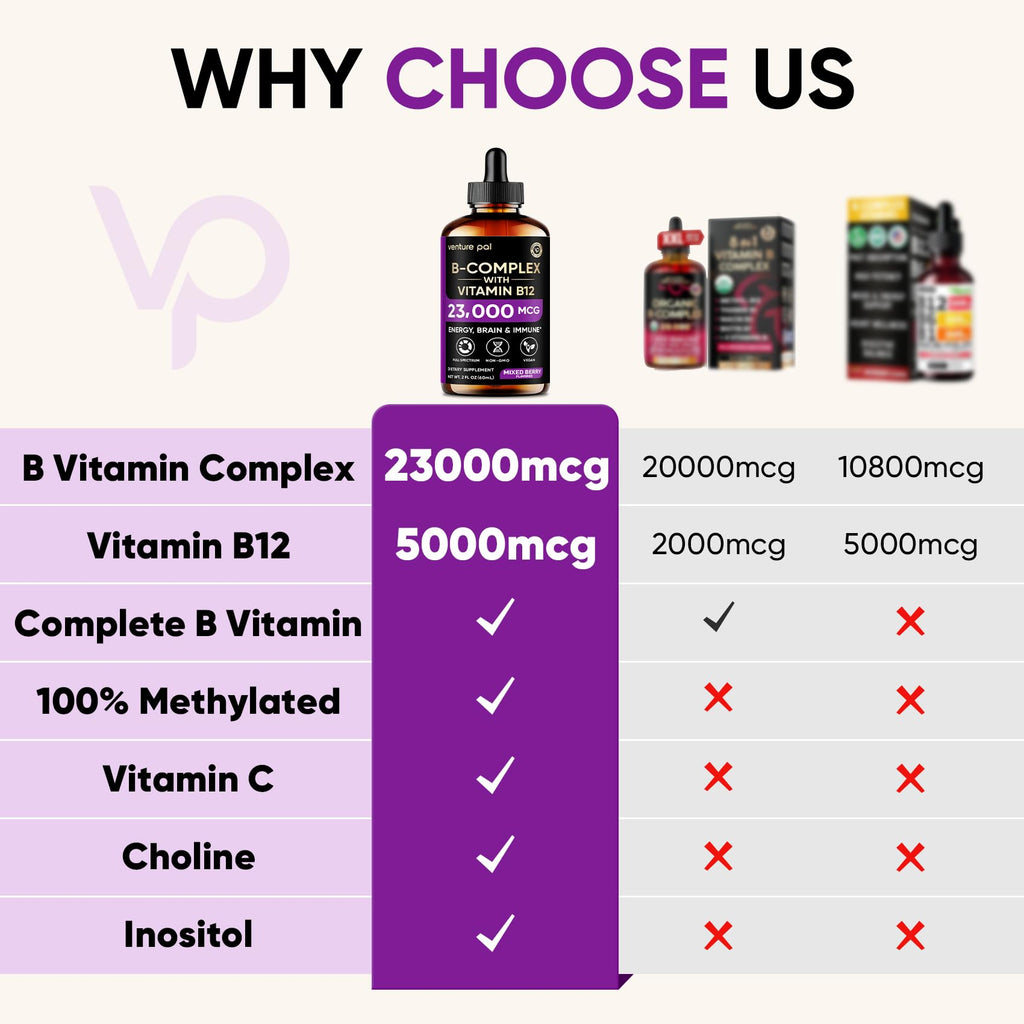 Vitamin B Complex 23000mcg O92282