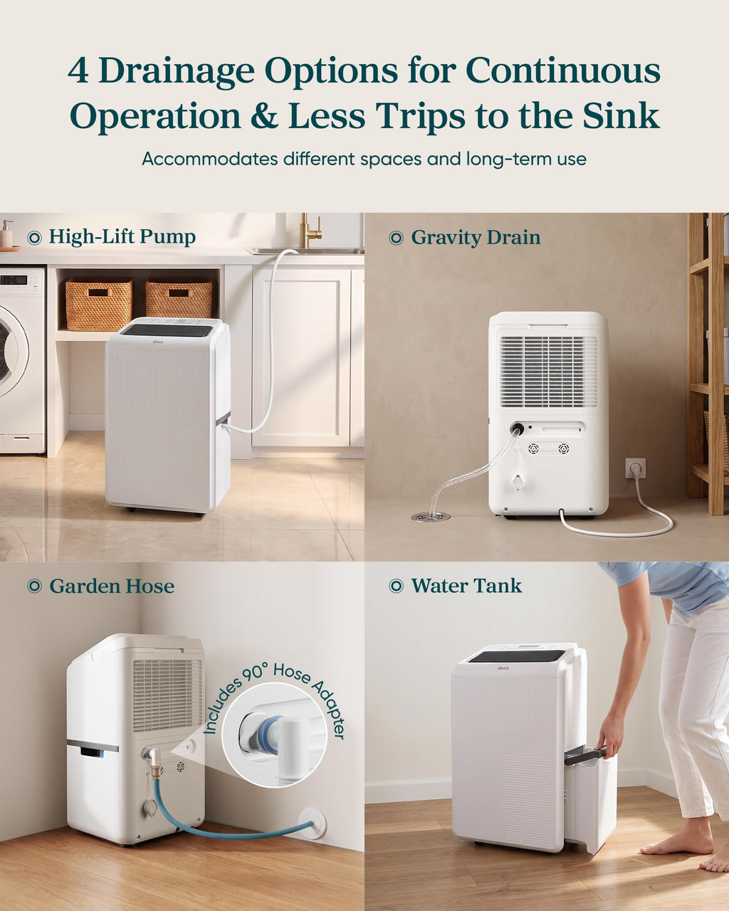 Dehumidifier with Pump Y3942
