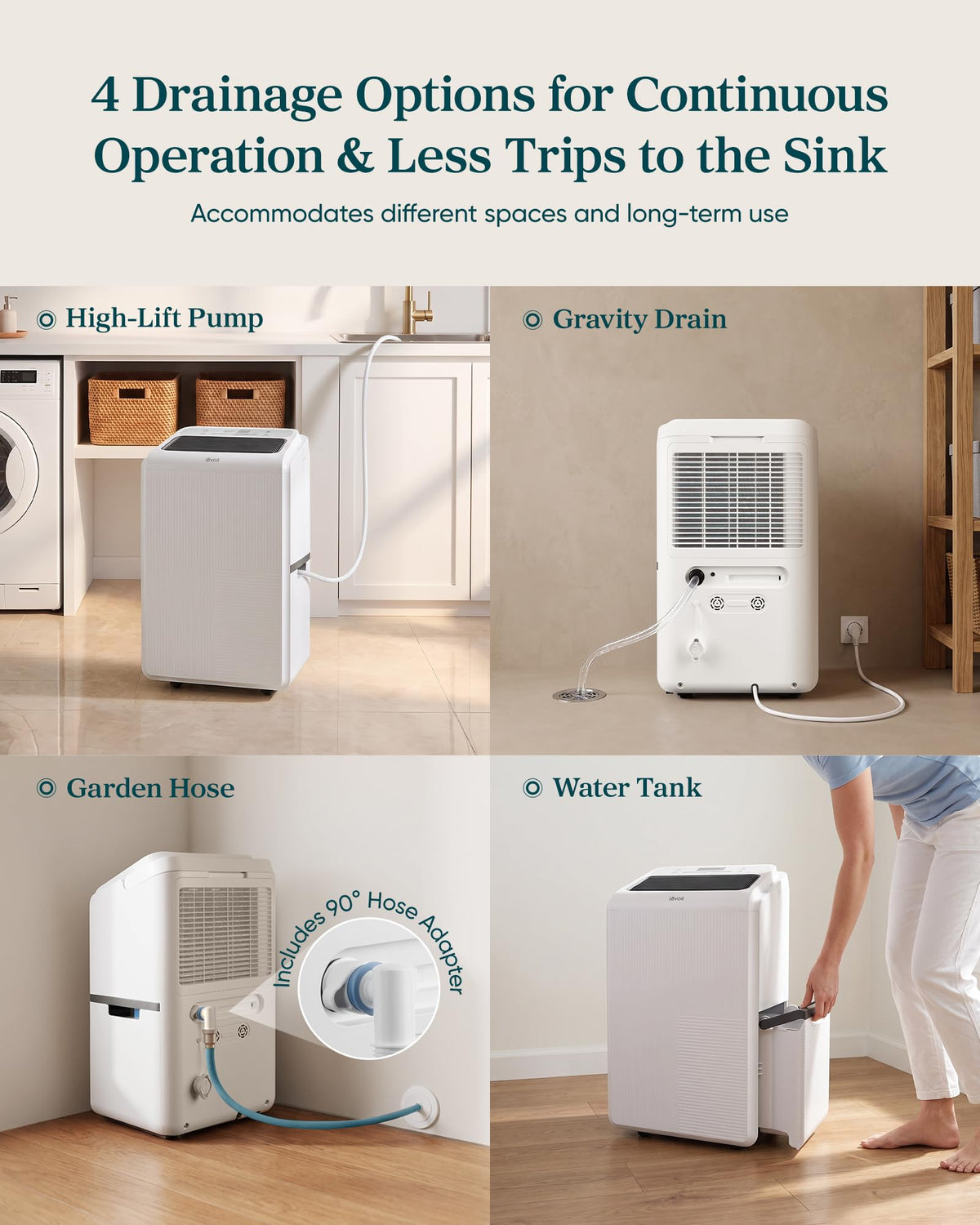 Dehumidifier with Pump Y3942