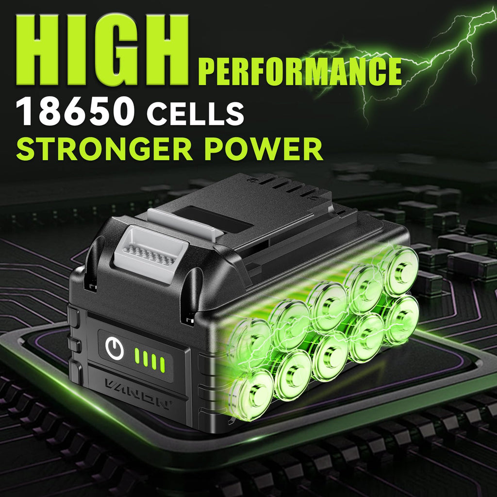 20V Max 5.0Ah Lithium Battery 2 Pack P754