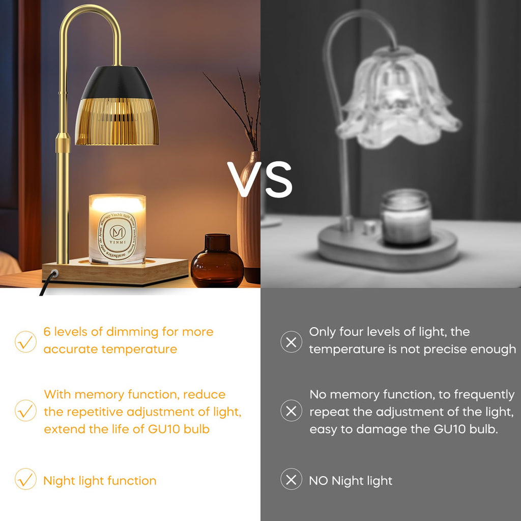 Candle Warmer Lamp with Timer Auto Off, Dimmable Height Adjustable Wax Melting Lamp P5218