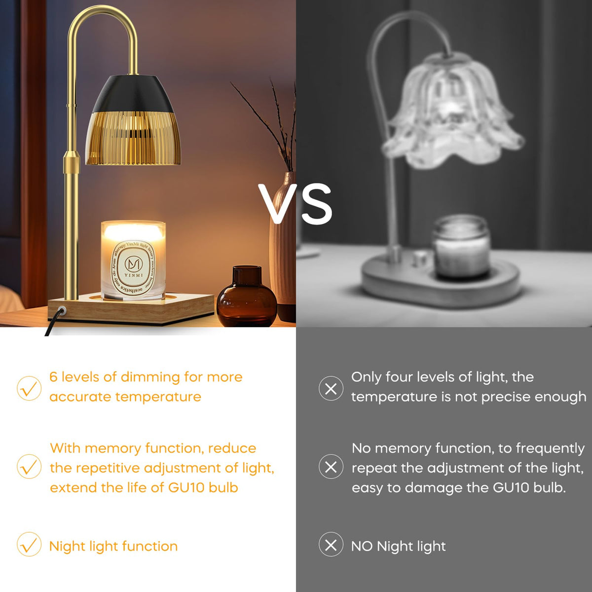 Candle Warmer Lamp with Timer Auto Off, Dimmable Height Adjustable Wax Melting Lamp P5218