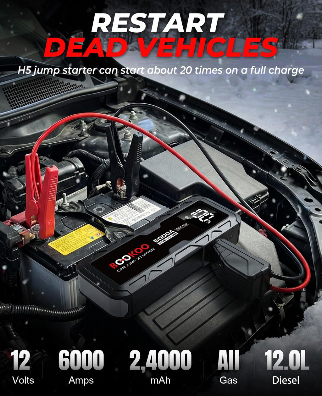 12V Jump Starter T120376