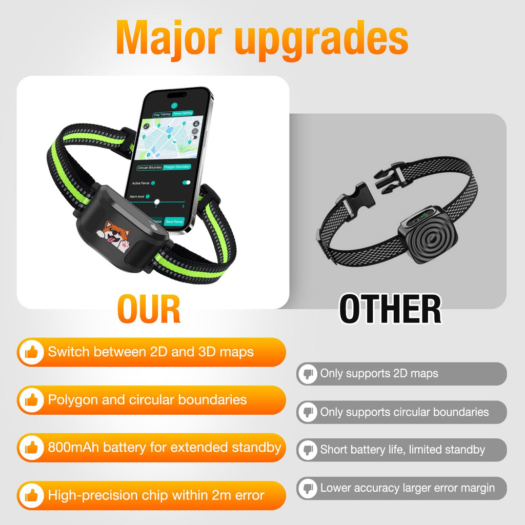 Wireless Dog Fence System with Training Collar X318001