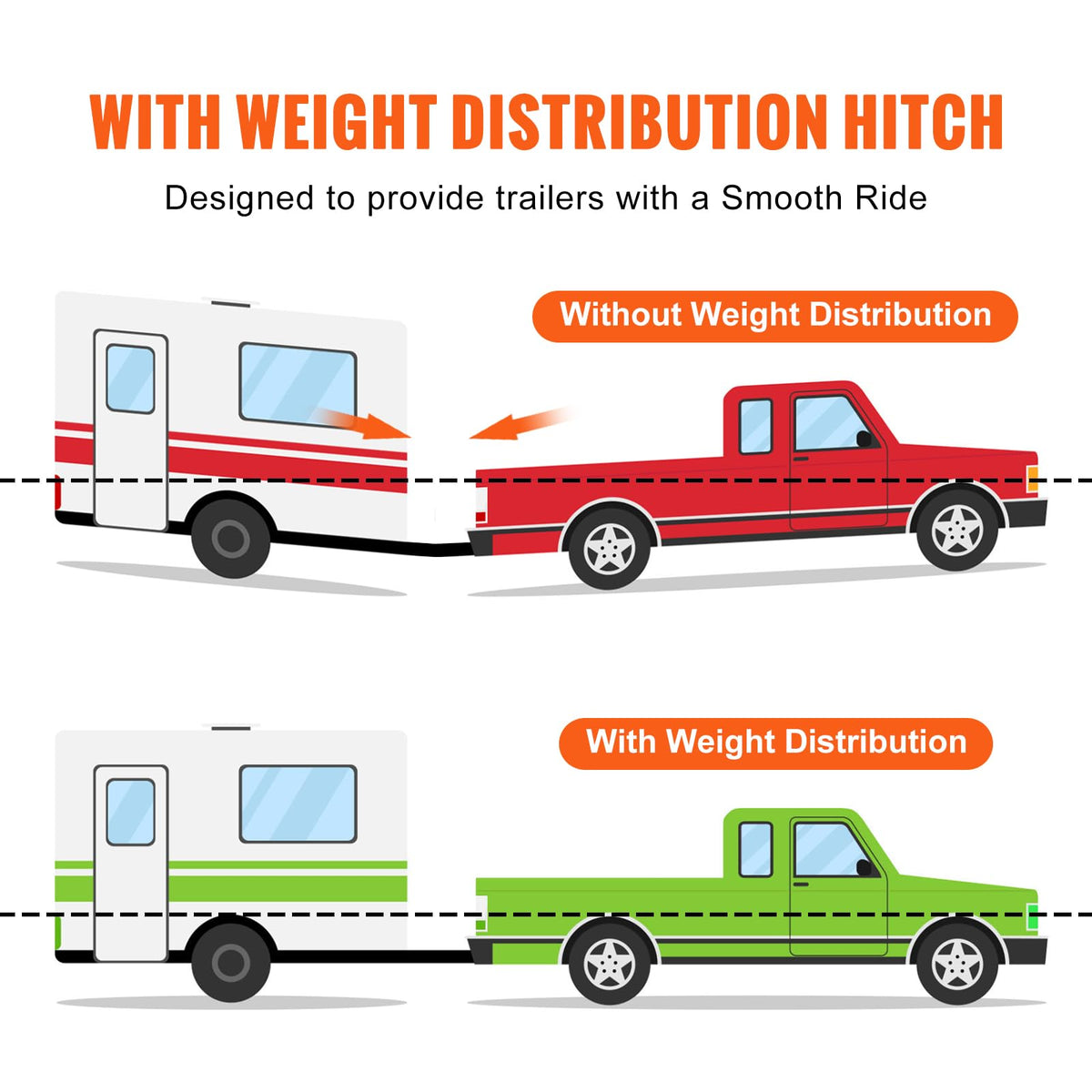 1500 lbs Capacity Weight Distribution Hitch with 2-Inch Steel Shank X2192
