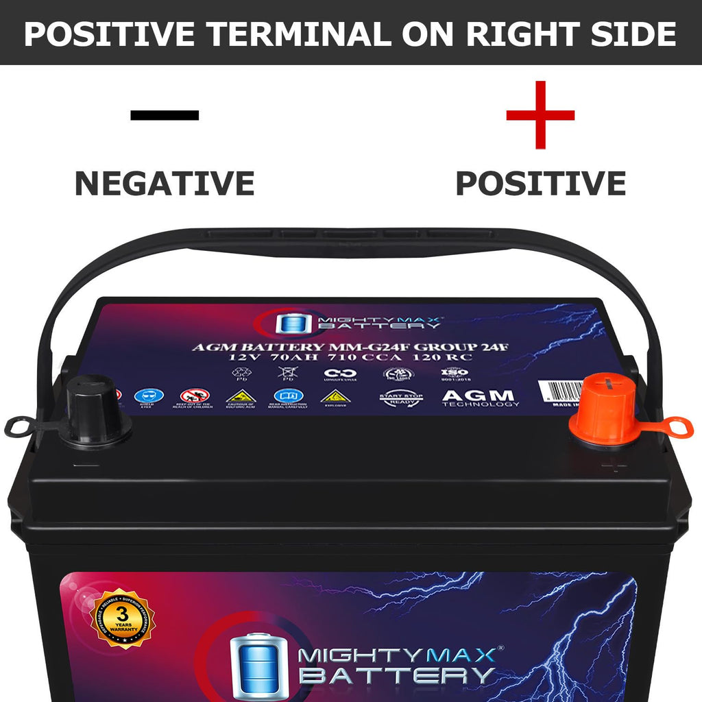 12V 70Ah AGM Replacement Battery O53875