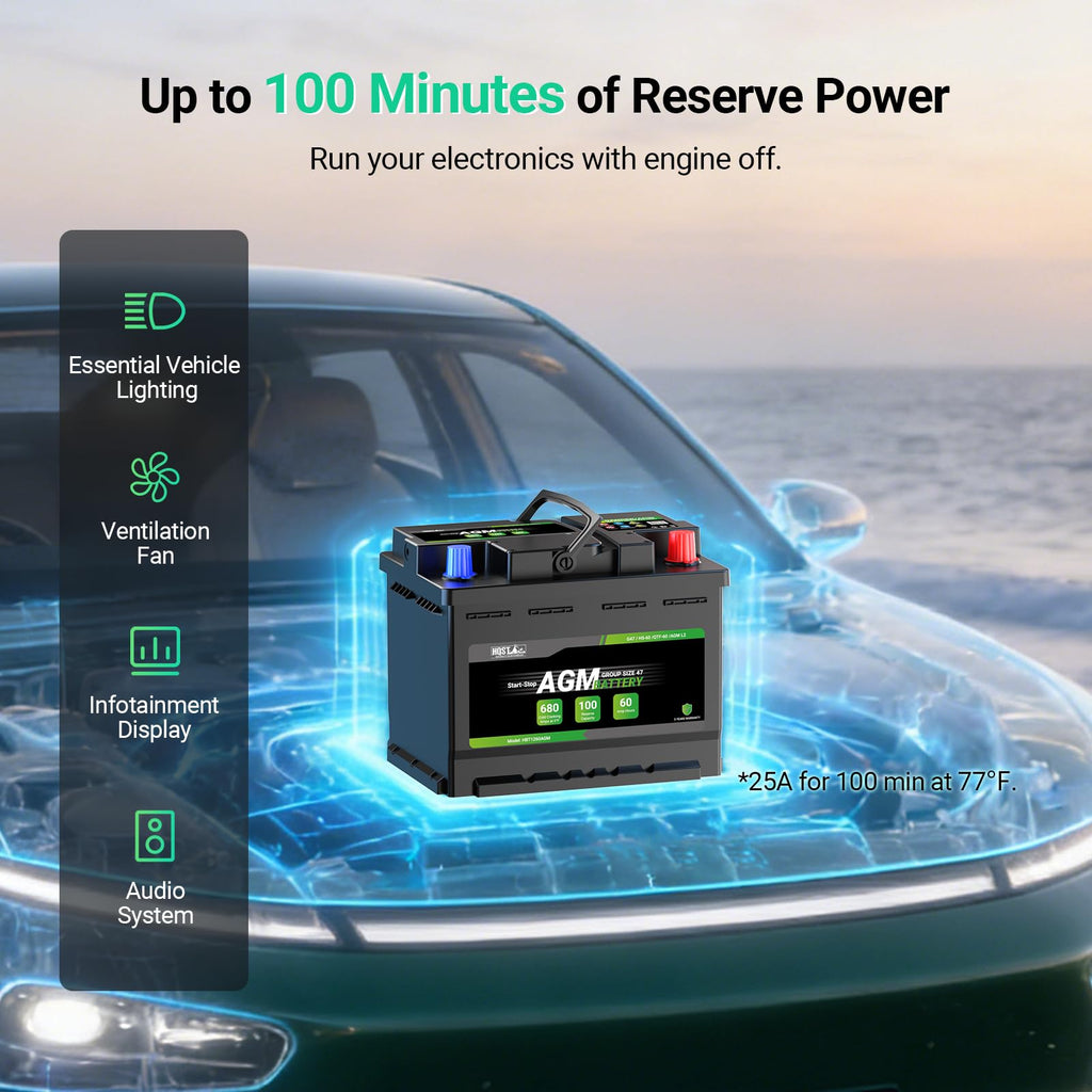 12V 60Ah AGM Car Battery Group 47 H5 X156