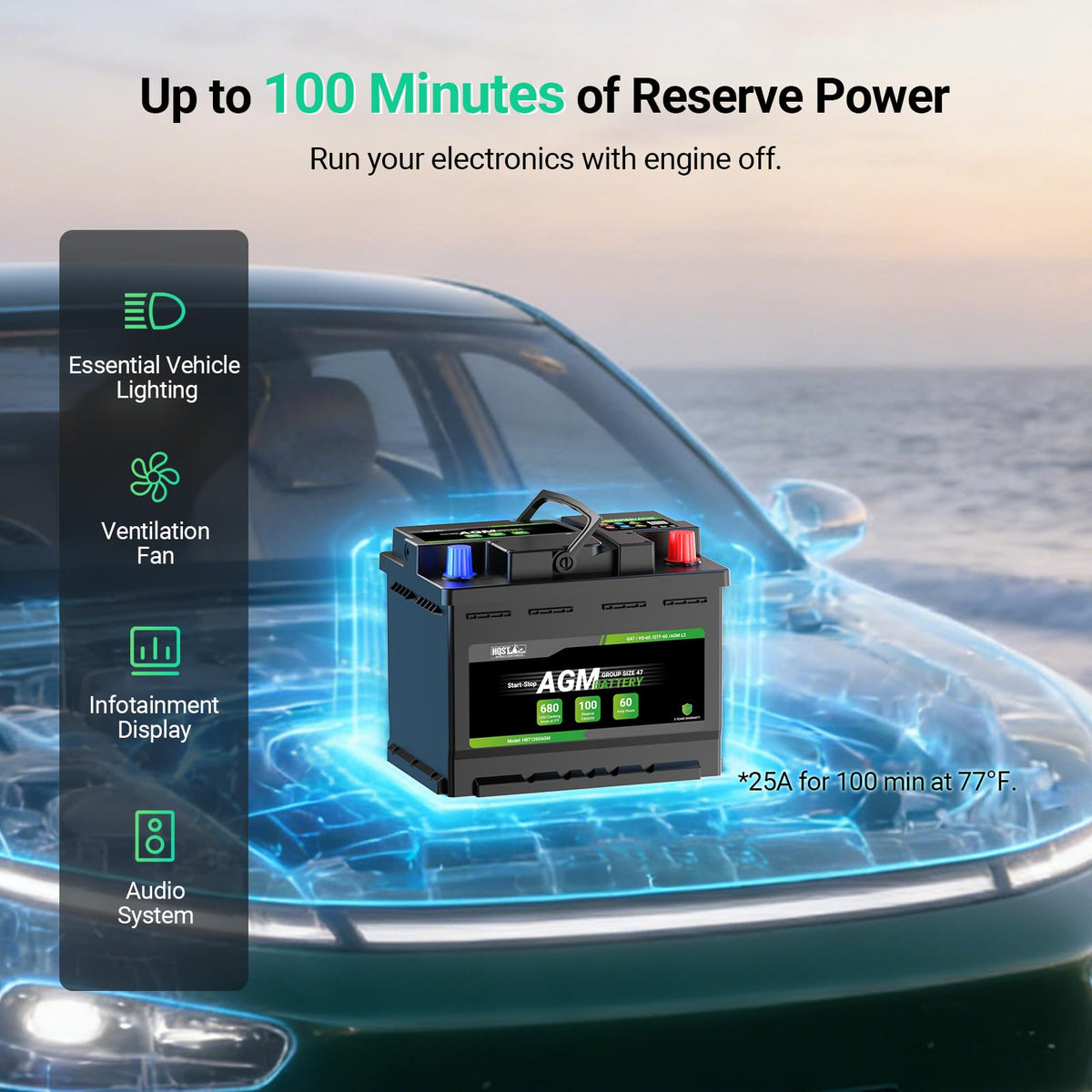 12V 60Ah AGM Car Battery Group 47 H5 X156