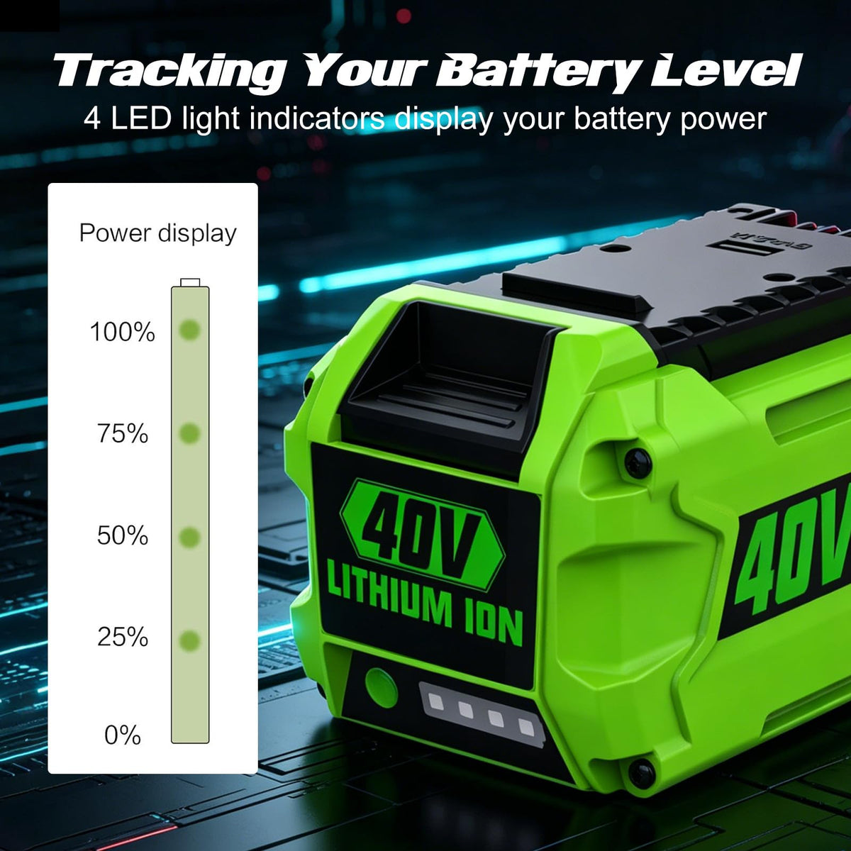 6.5Ah Lithium-Ion Replacement Battery L815321