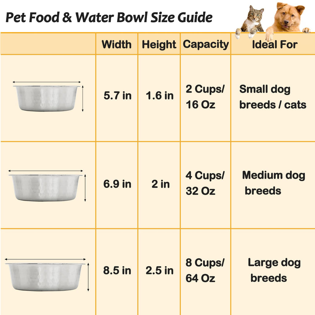 3 Pack Stainless Steel Cat Bowls L17244