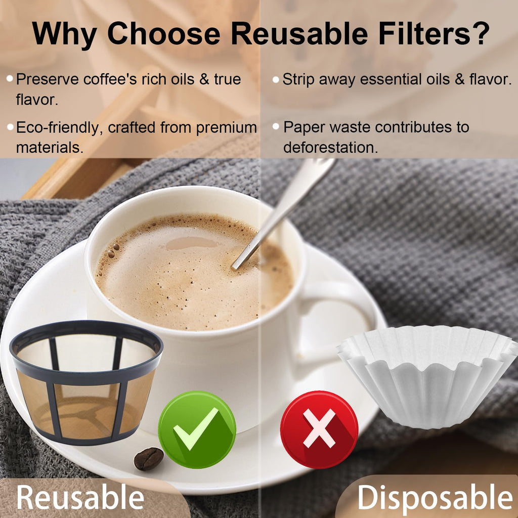 2 Pack Reusable Coffee Filter U174