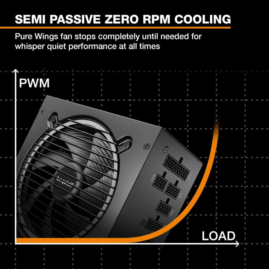850W Fully Modular ATX 3.1 80+ Gold PSU Z378972