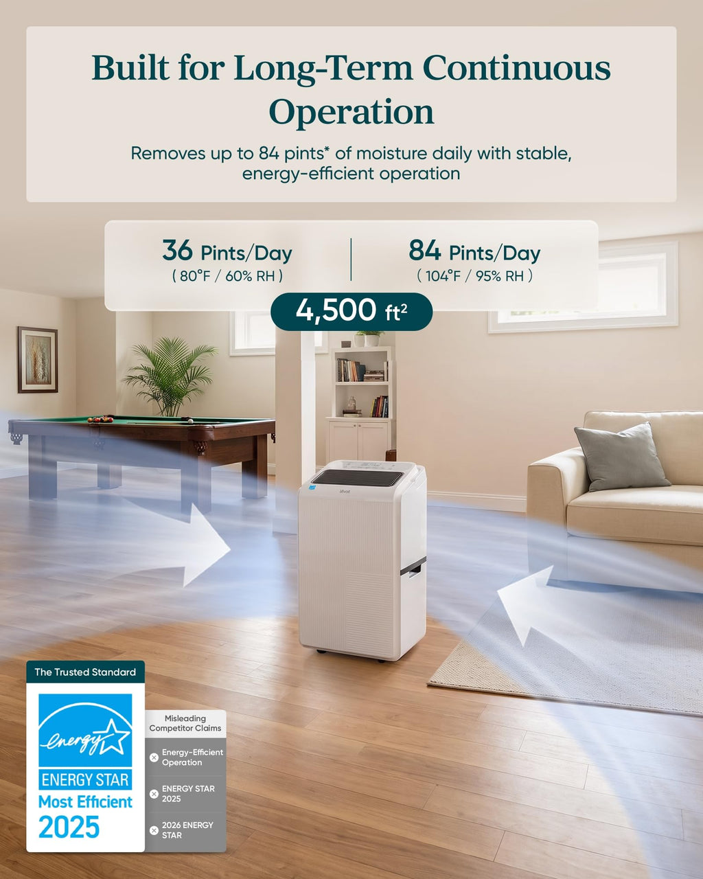 Dehumidifier with Pump Y3942