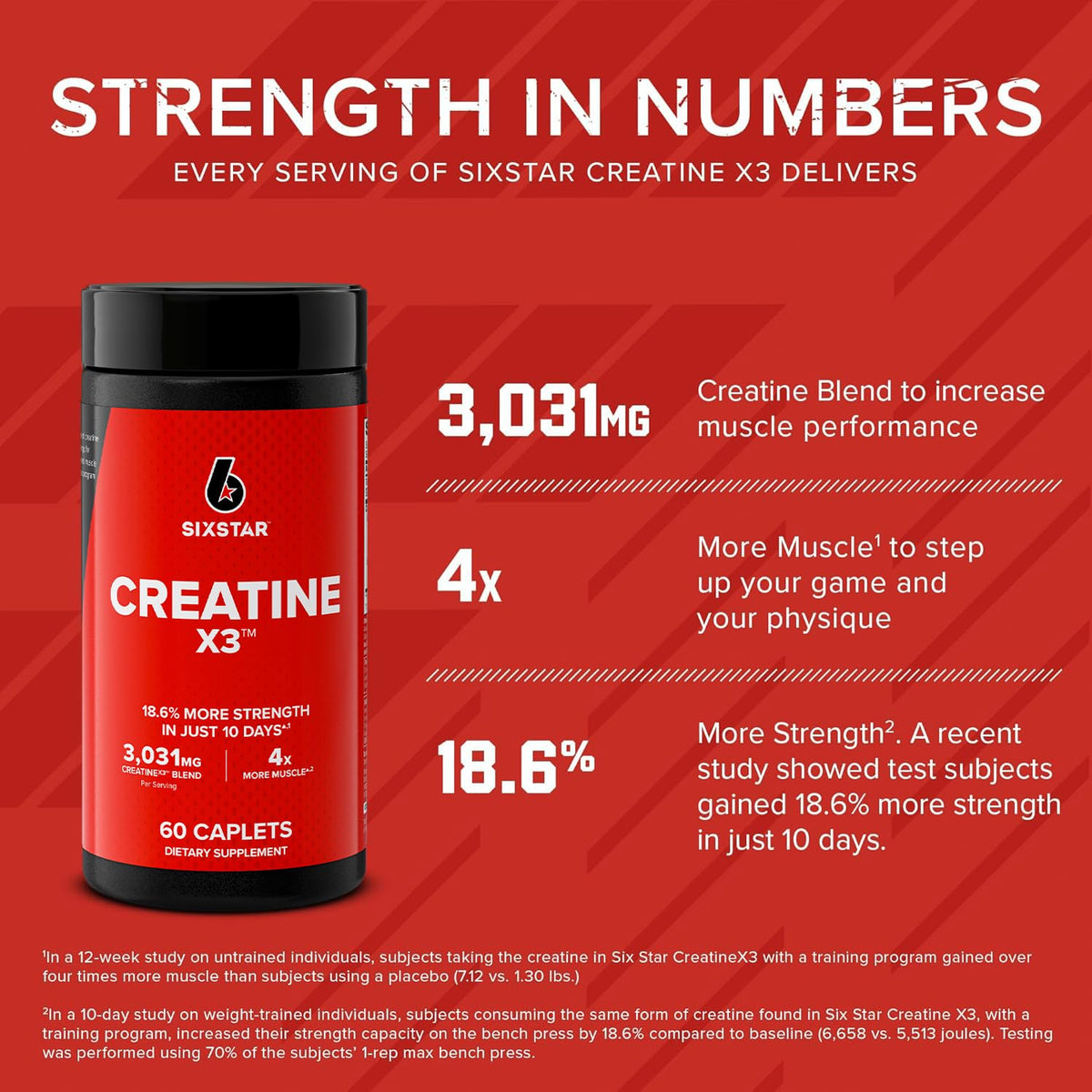 Creatine Capsules 60 Caplets G3166