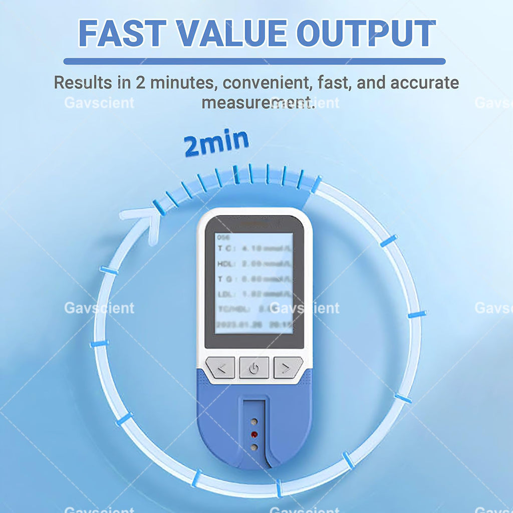5 in 1 Lipid Test Meter Cholesterol Monitor Kit with 25 Strips B1070