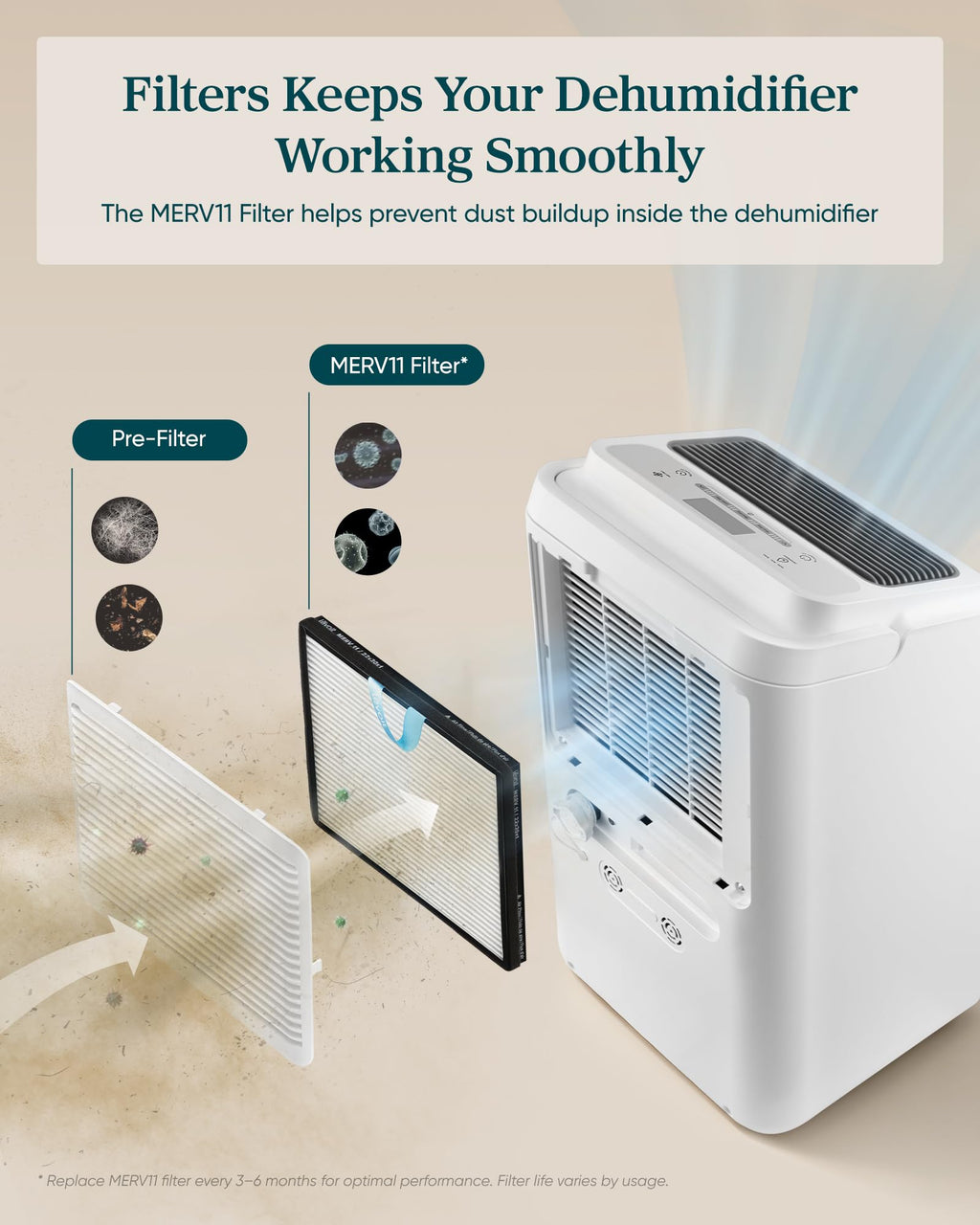 Dehumidifier with Pump Y3942