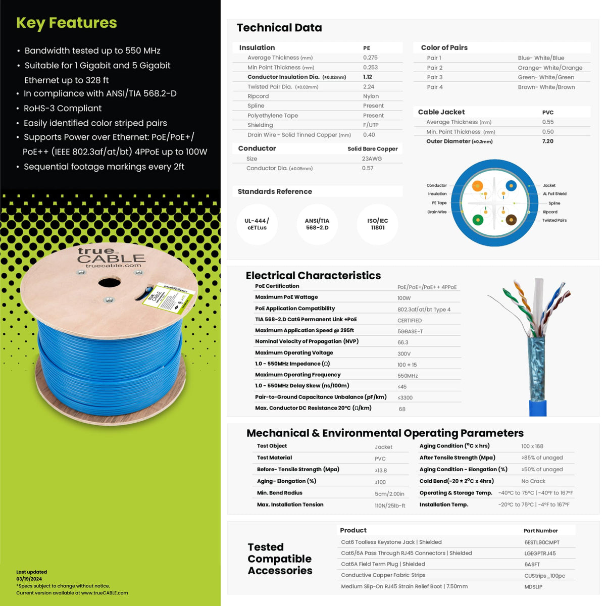 Cat6 Shielded Riser 1000ft Blue 23AWG Solid Bare Copper Ethernet Cable Z82599