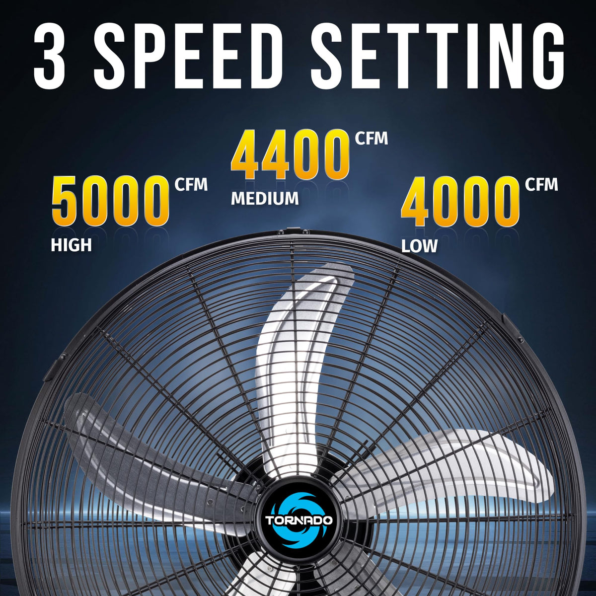 20” Oscillating Pedestal Fan, 3-Speed D127585