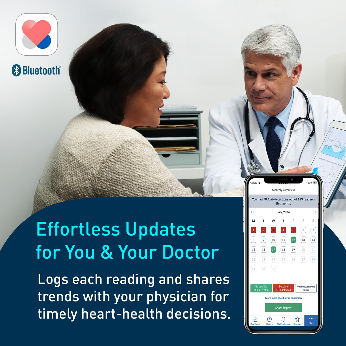 Blood Pressure Monitor + EKG E7978