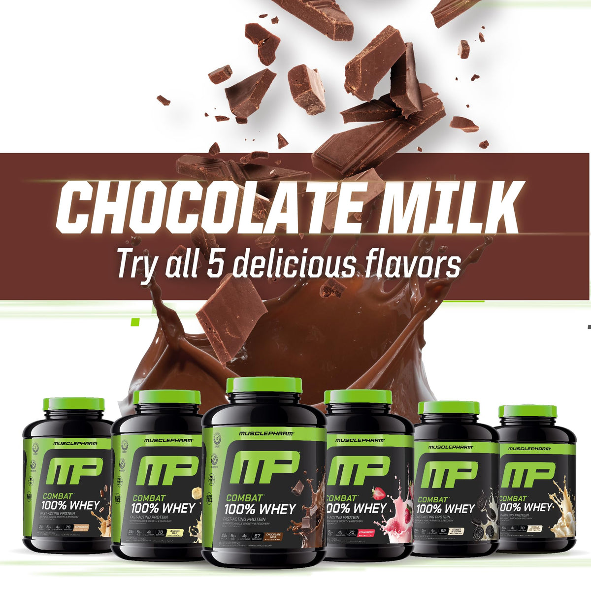 Chocolate Milk Whey Protein Powder 5 lb W51598