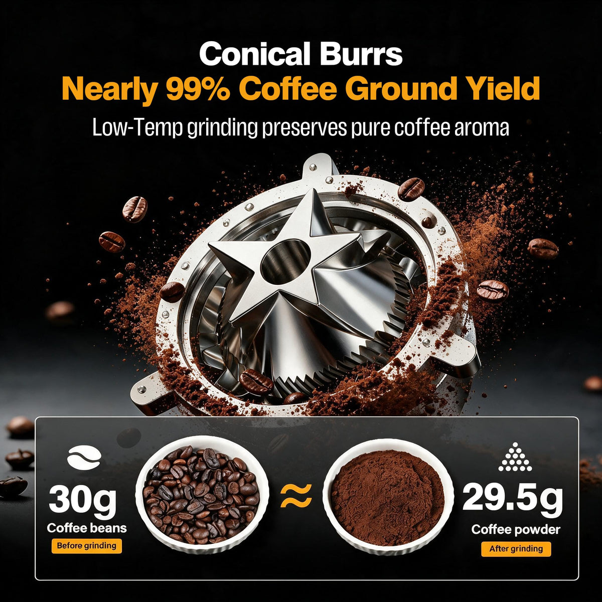 Electric Burr Coffee Grinder with 75 Settings L895