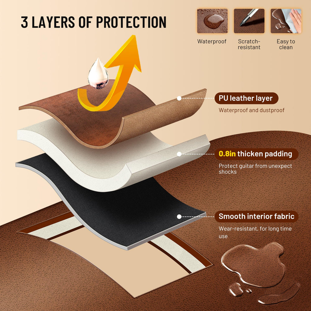 0.8in Thick Padding Waterproof Acoustic Guitar Case E9370
